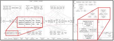 Comparison and synthesis of two aerospace case studies to develop human-autonomy teaming requirements